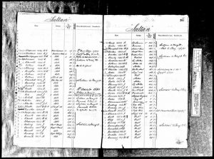 HMS Sultan Medal Roll