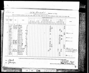 QSA Medal Roll