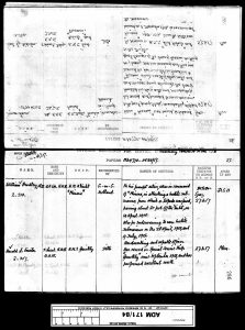 Royal Navy Service Papers