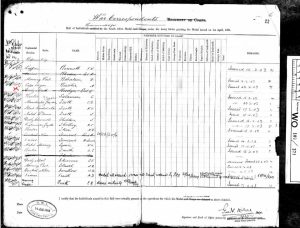 War Correspondents Medal Roll